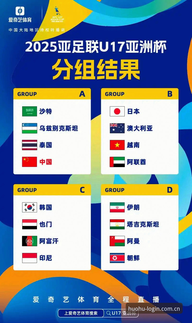 U17世界杯抽签结果揭晓：中国足球青训迎来新挑战，火狐体育官网带你全程关注
